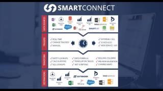 SmartConnect makes integrations with Microsoft Dynamics easy by eOne Solutions