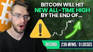 Are You Ready For The Next Bitcoin PUMP? (All-Time High By End Of...)