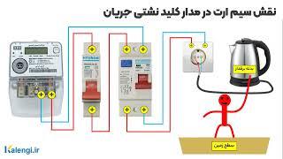 نقش سیم ارت در مدار کلید نشتی جریان (محافظ جان)