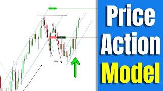 High Probability Trap Model - Take The Other Side