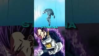 Goku (TUI) vs Vegeta (UE) #shorts