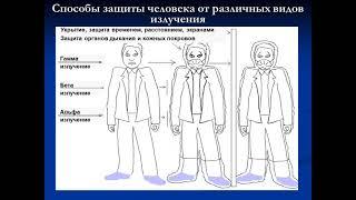 Радиация