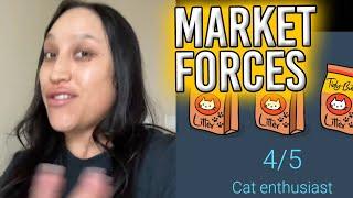 Market Forces: How many make $200k a year?