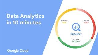 Google Cloud Data Analytics in 10 minutes