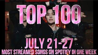 TOP 100 MOST STREAMED SONGS ON SPOTIFY IN ONE WEEK (JULY 21-27)