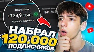 Как РАСКРУТИТЬ Канал на Ютубе БЕСПЛАТНО и БЫСТРО / Раскрутка YouTube С НУЛЯ и БЕЗ ВЛОЖЕНИЙ