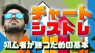 FX初心者が勝つために必要なこと〜チャートとシステムトレード〜【FX/株初心者向け解説#8】