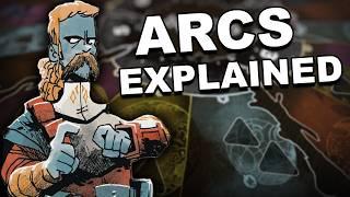 Arcs in 5 Minutes! Board Game Overview