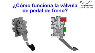 ¿Cómo funciona el freno de aire? | Válvula de freno de pedal