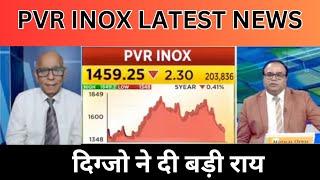 PVR INOX SHARE LATEST NEWS TODAY | PVR INOX SHARE TODAY NEWS | PVR INOX SHARE ANALYSIS