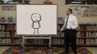 How To Set Up A SmartBoard