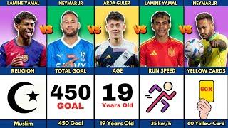 Comparison : Neymar vs Arda Güler vs Lamine Yamal