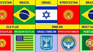 Kyrgyzstan vs Brazil vs Israel || Country Comparison 2025 || Versus Kingdom