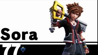 Sora Victory Theme (Fanmade)