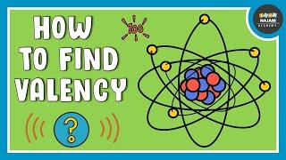 How to Calculate Valency of Elements? Chemistry