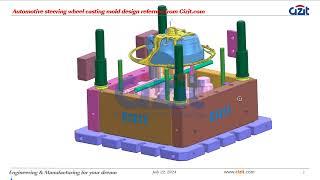 Automotive steering wheel casting mold design refernce from Cizit com