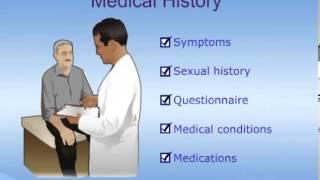 Understanding Erectile Dysfunction (ED)