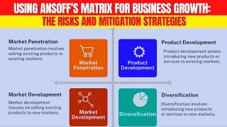 Ansoff's Matrix: THE KEY to Business Growth