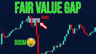 How To Trade The Fair Value Gap | Futures Trading Strategy