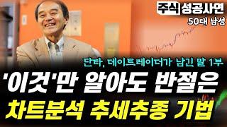 주식성공사연｜단타, 데이트레이더가 30년동안 고수해온 원칙과 추세추종 매매기법｜차트분석의 마인드 1부