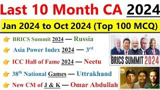 Last 10 months Current Affairs 2024 | Most Important Current Affairs 2024 | Current Affairs 2024