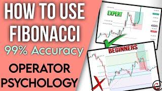 Fibonacci Retracement Trading Strategy | 99% Profitable Strategy
