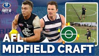 AFL MIDFIELD CRAFT: Centre Bound Stoppages