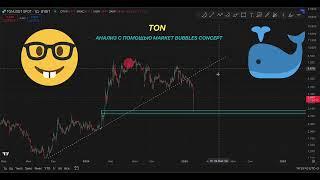 ПРОГНОЗ TONCOIN (TON) ОТ ТОП-1 АНАЛИТИКА РУНЕТА!!! НЕ ПРОПУСТИ ЭТОТ ОБЗОР!!!