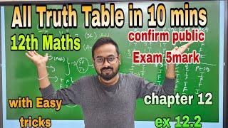 12th Maths | Truth Tables in 10mins | Chapter 12 | Ex 12.2 | very very important 5m & 3m