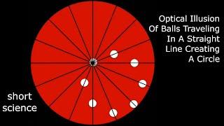 Optical Illusion Of Balls Traveling In A Straight Line Creating A Circle