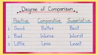 Degree of comparison in english grammar || Positive comparative superlative degrees grammar