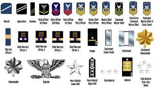 Every Rank in the US Navy Explained in 12 Minutes || From Recruit to Admiral