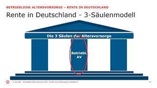 Betriebliche Altersvorsorge 2020 werden Sie als Arbeitgeber attraktiver - Das Webinar