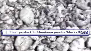 Can waste aluminum plastic be recycled to useful products with pyrolysis machine?