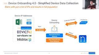 Nautobot Next: Mastering Network Data Population