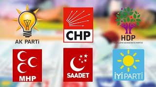 HDP'nin Kapatılma Kararı! Demokrasi Oyununa Çekmeye Çalışan Partiler! #Shorts