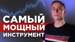  АКТИВИРУЙ РЕНТГЕНОВСКОЕ ЗРЕНИЕ. Профиль объёма. Volume Profile и Market Profile