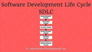 Software Development Life Cycle (SDLC) - Detailed Explanation