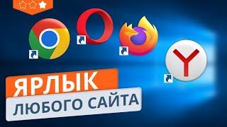 2 способа, как создать ярлык сайта на рабочий столе в Chrome, Opera, Firefox и Яндекс Браузер