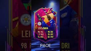 LEICESTER CITY BEST CARD | FIFA 22