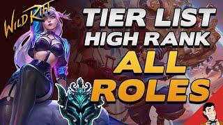 Wild Rift Tier List for ALL ROLES [January 2021] Evelynn Mid?! | Wild Rift Ranked Guides Tier List