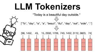 LLM Tokenizers Explained: BPE Encoding, WordPiece and SentencePiece