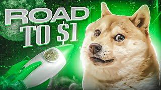 [LIVE] Bitcoin & Dogecoin Stream | Live Crypto Trading Signals