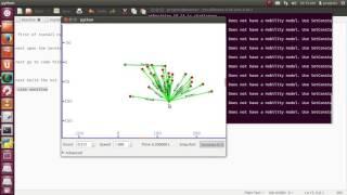 QOS Analysis WIMAX and VOIP Network Simulator 3 Projects