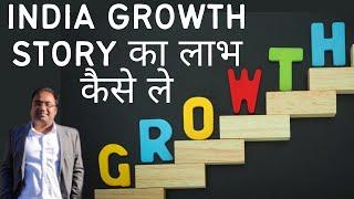 How to Invest in India's Growth | Groww Multicap Fund NFO Review