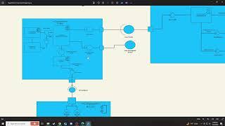 CS478 | Lab 4  - UML Designs