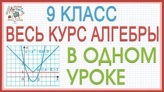 Повторение изученного в 9 классе Алгебра все темы просто! Вся алгебра 9 класса в одном уроке