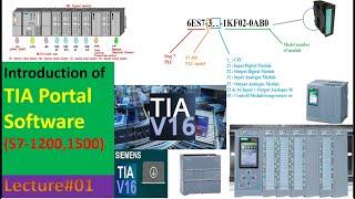 Introduction of TIA PORTAL Software Siemens | S7-1200 PLC Course | S7-1500 PLC Course | TIA Portal