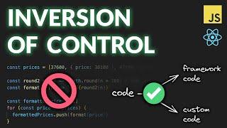 Inversion of Control, simplified