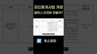 공인중개사법 개정 얼마나 안전해 졌을까? #공인중개사 #공인중개사실무교육 #공인중개사연봉